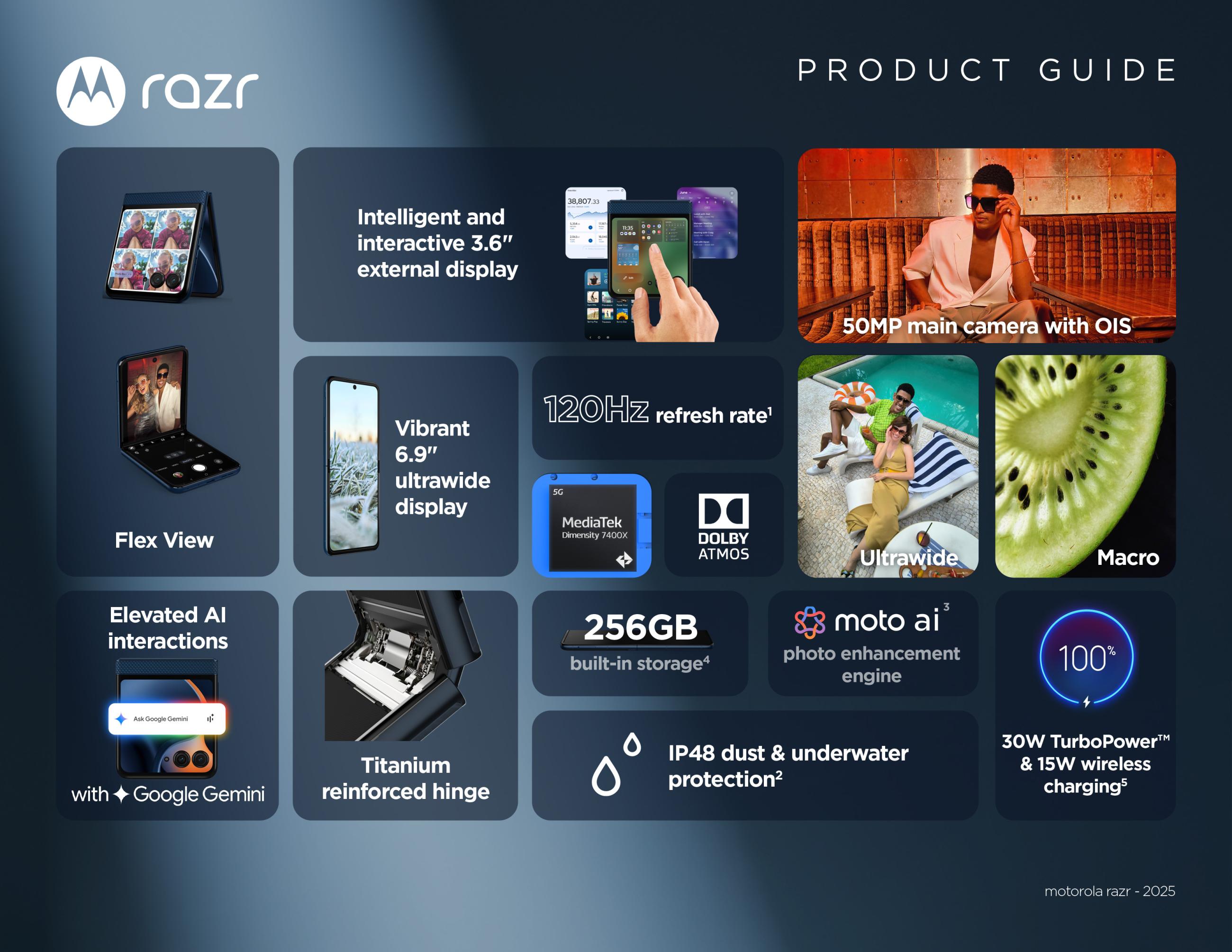 Moto RAZR 2025 256GB Blue | Cellcom