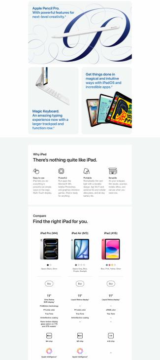 Part 2 of iPad Air features.