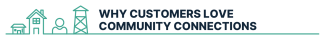 Customer Affiliate Why Cellcom Loves Community Connections