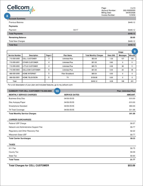 Quick Line Cellcom How to Read Your Bill | Cellcom