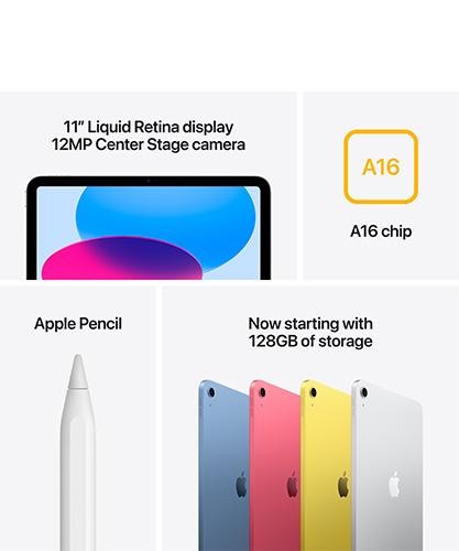 Features of the iPad (A16).