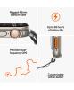 Apple Watch Ultra 2 Long battery life
